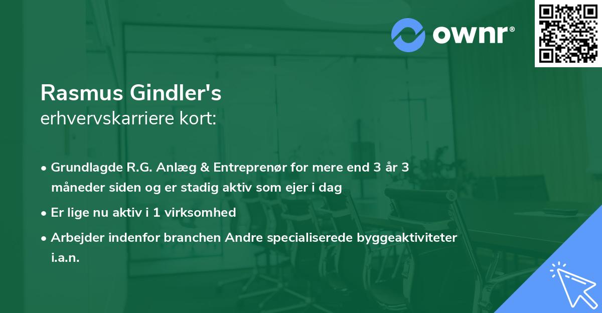Rasmus Gindler's erhvervskarriere kort