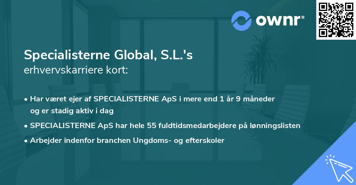 Specialisterne Global, S.L.'s erhvervskarriere kort