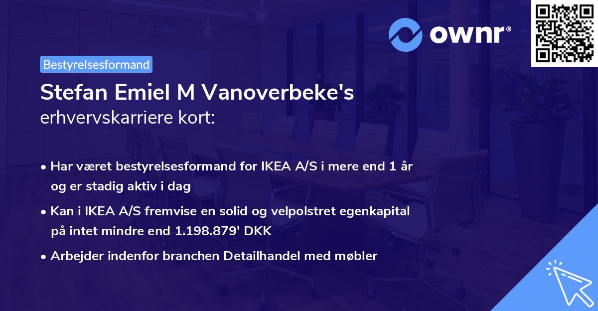 Stefan Emiel M Vanoverbeke's erhvervskarriere kort