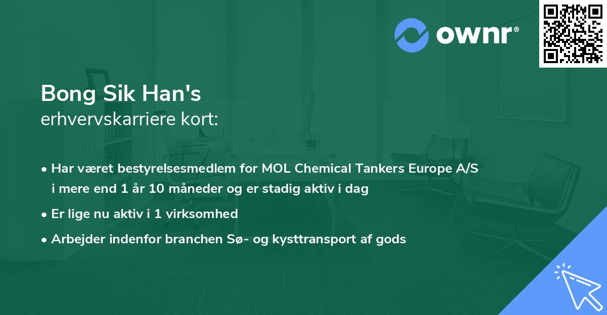 Bong Sik Han's erhvervskarriere kort