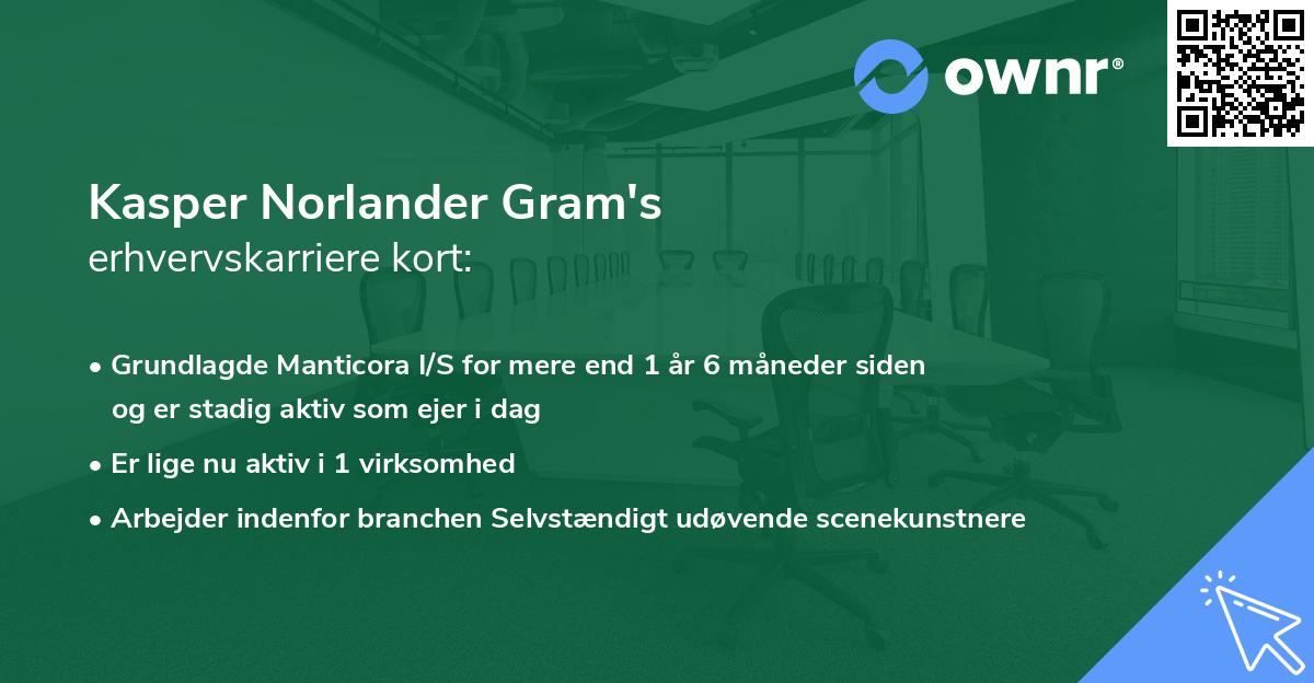 Kasper Norlander Gram's erhvervskarriere kort