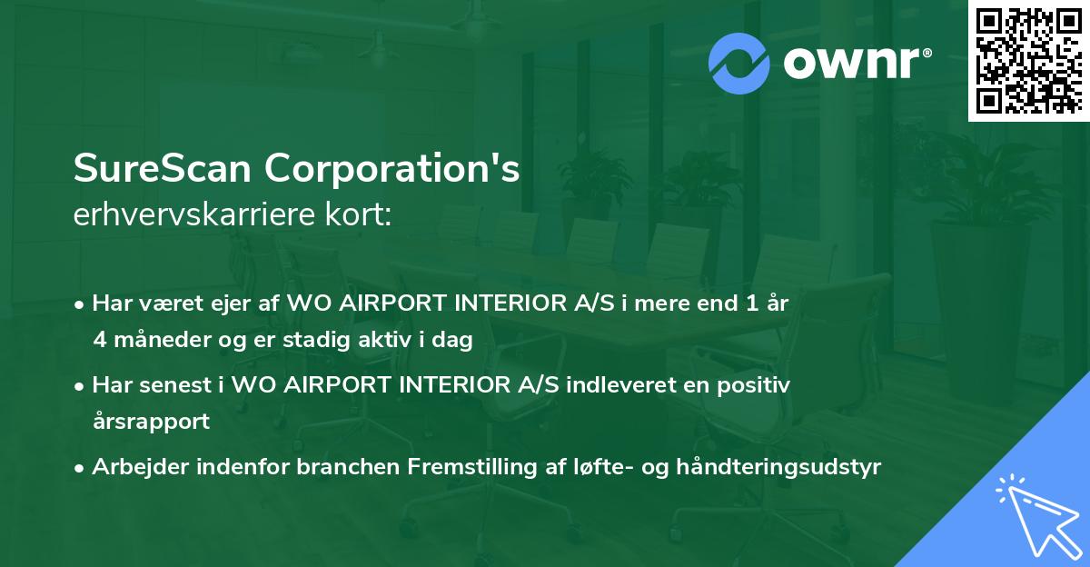 SureScan Corporation's erhvervskarriere kort