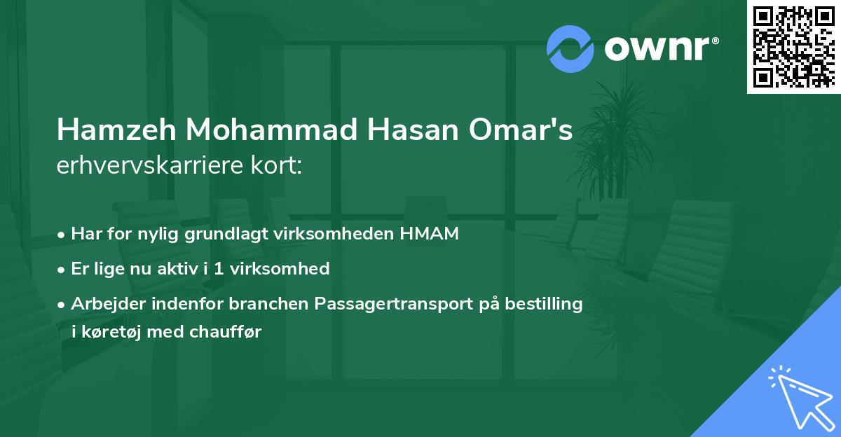 Hamzeh Mohammad Hasan Omar's erhvervskarriere kort