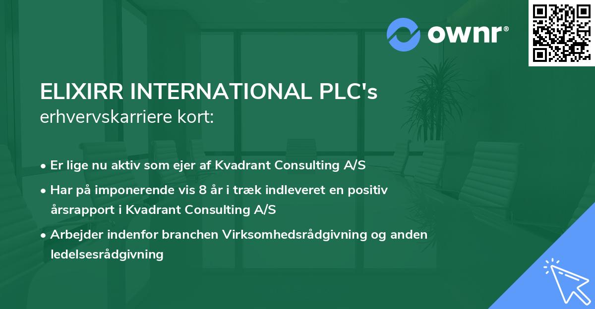 ELIXIRR INTERNATIONAL PLC's erhvervskarriere kort