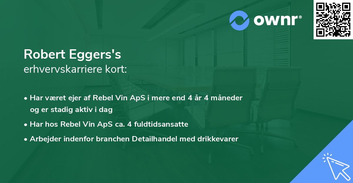 Robert Eggers's erhvervskarriere kort