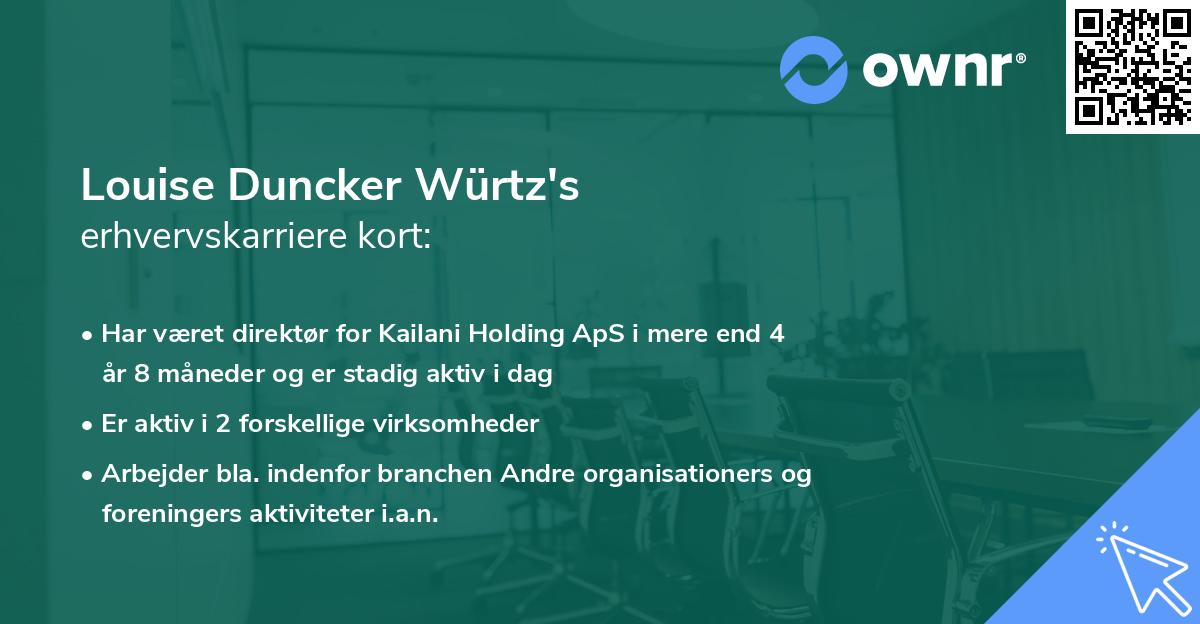Louise Duncker Würtz's erhvervskarriere kort