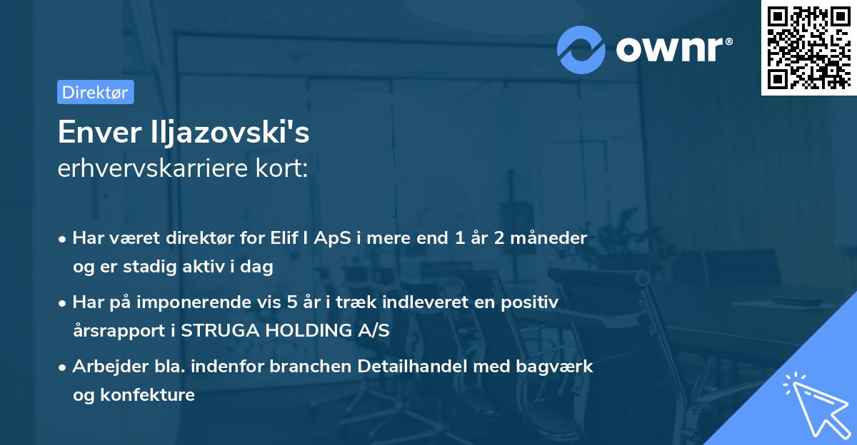 Enver Iljazovski's erhvervskarriere kort
