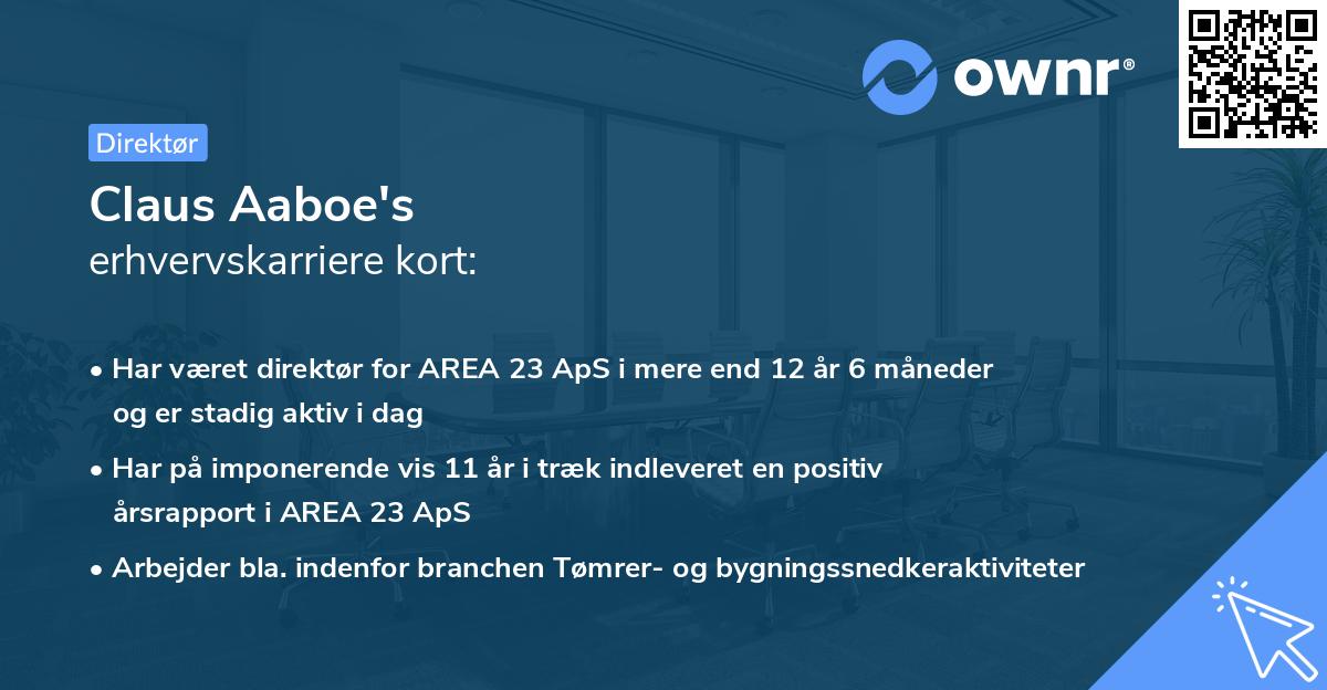 Claus Aaboe's erhvervskarriere kort