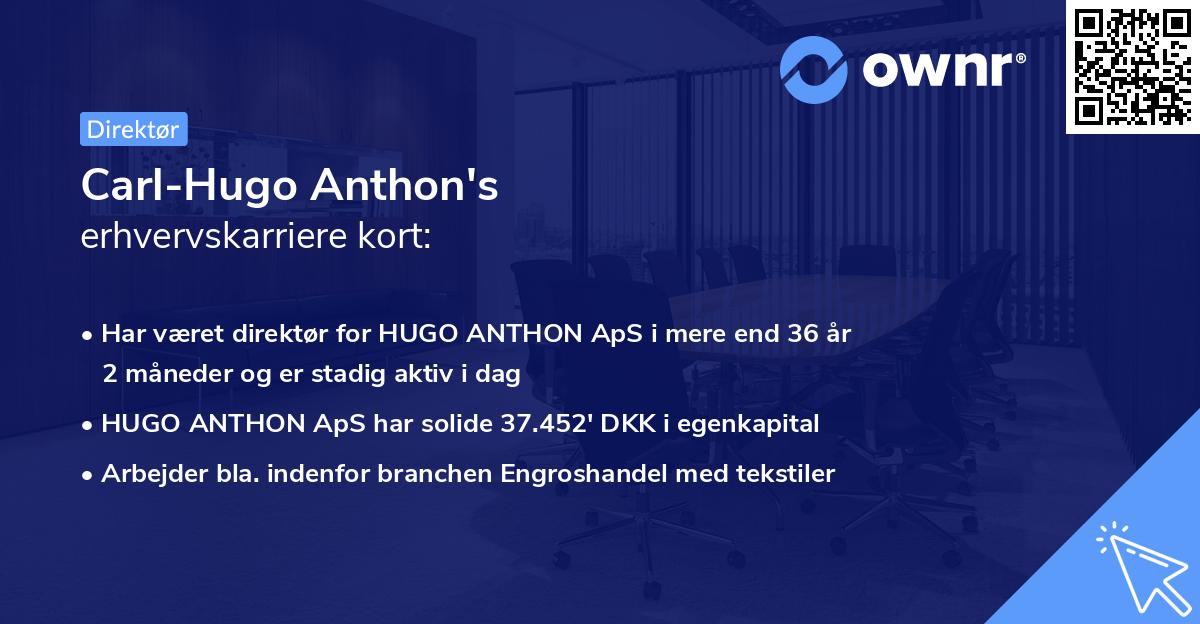 Carl-Hugo Anthon's erhvervskarriere kort