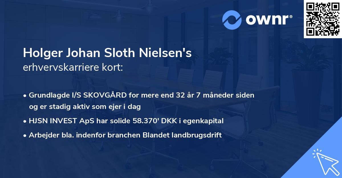 Holger Johan Sloth Nielsen's erhvervskarriere kort