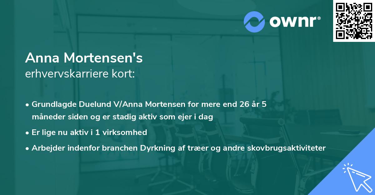 Anna Mortensen's erhvervskarriere kort