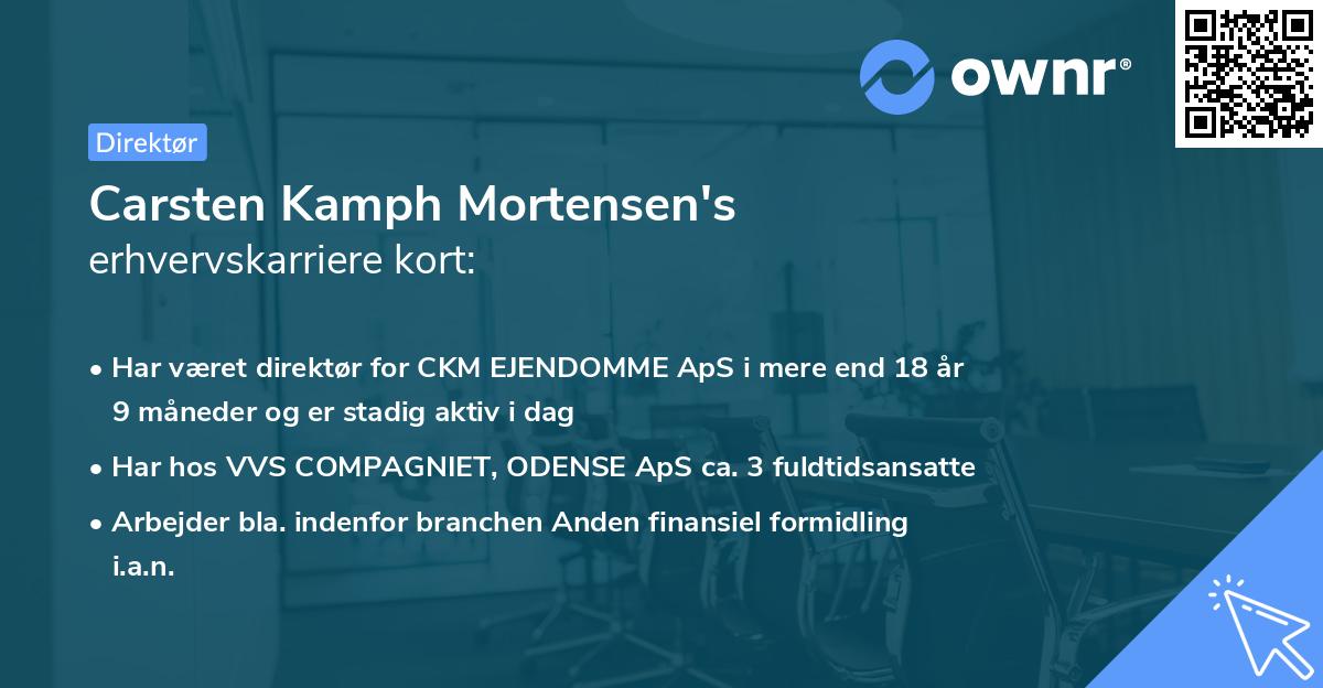 Carsten Kamph Mortensen's erhvervskarriere kort