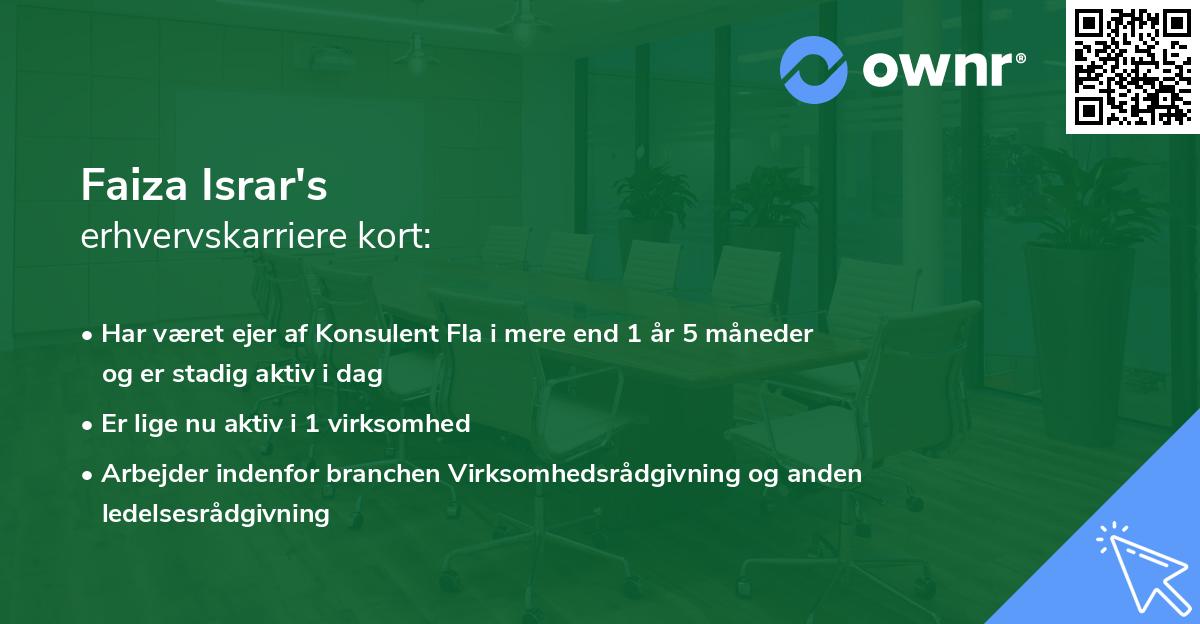 Faiza Israr's erhvervskarriere kort