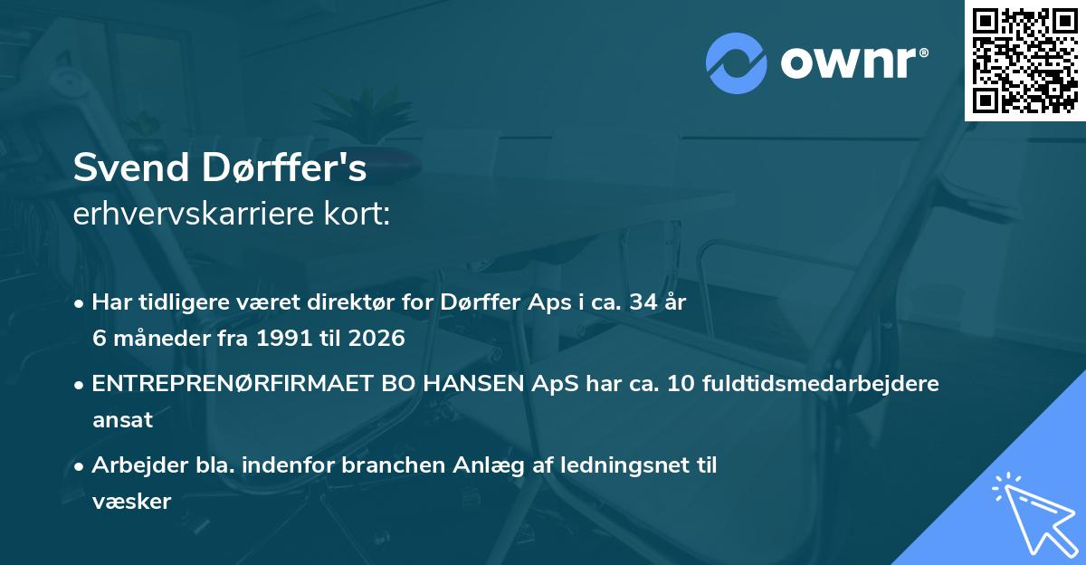 Svend Dørffer's erhvervskarriere kort