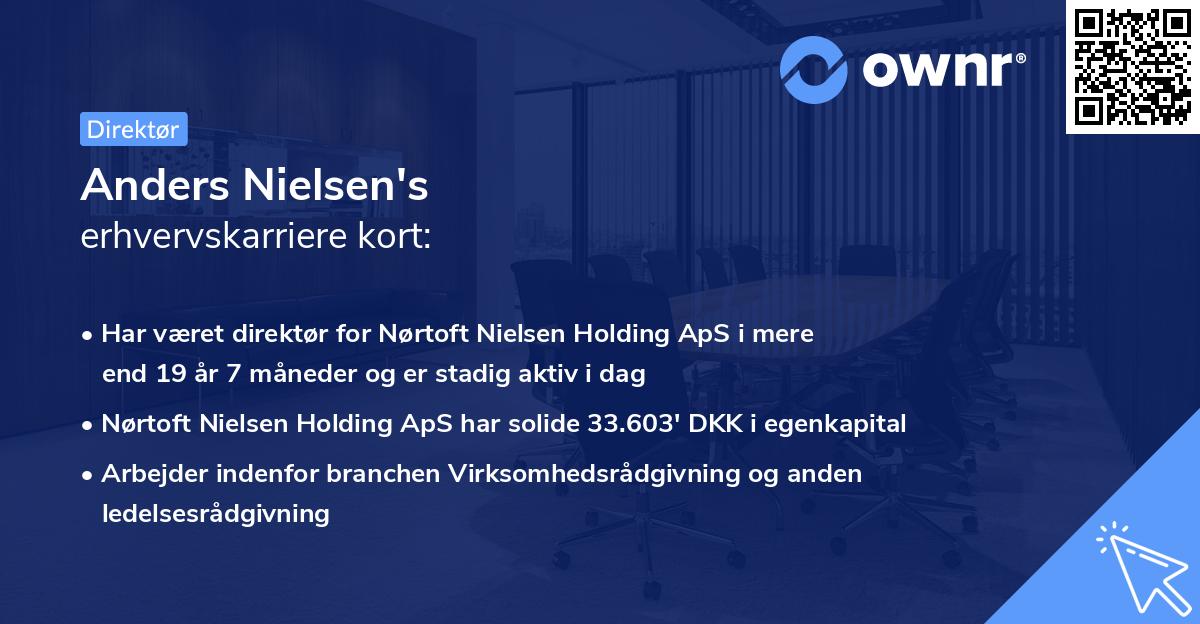 Anders Nielsen's erhvervskarriere kort