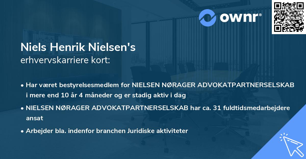 Niels Henrik Nielsen's erhvervskarriere kort