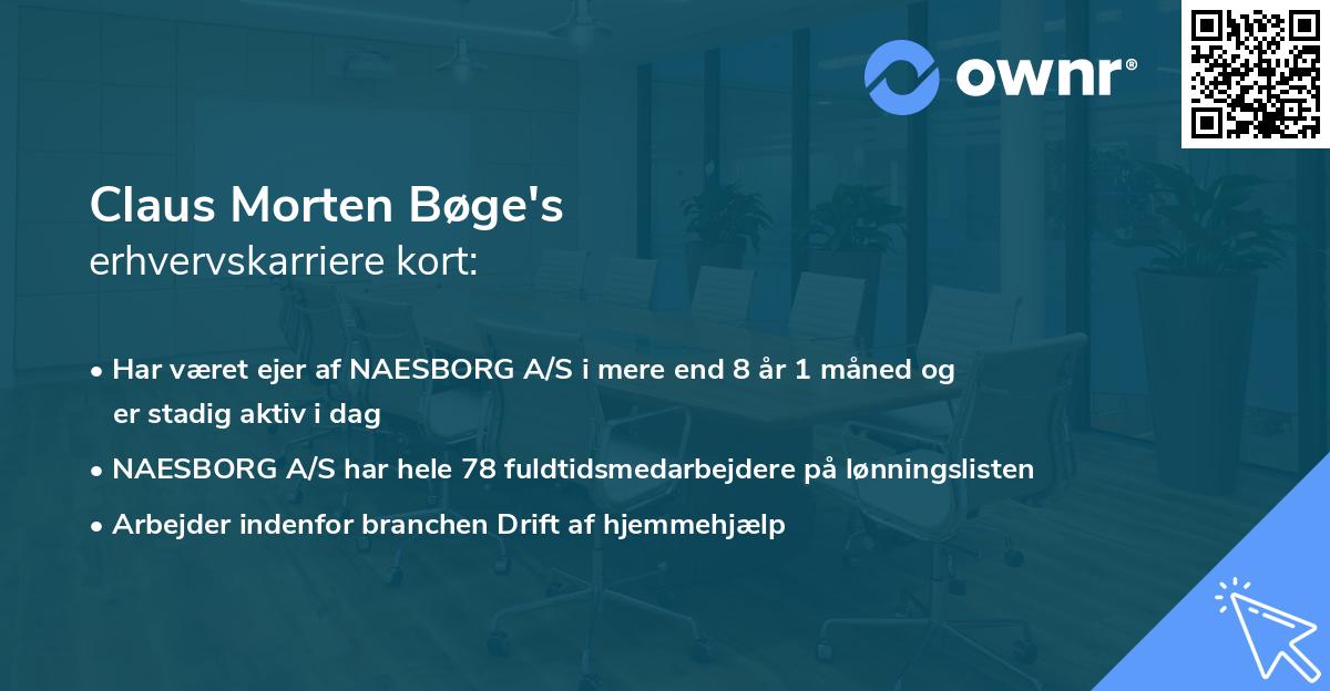 Claus Morten Bøge's erhvervskarriere kort