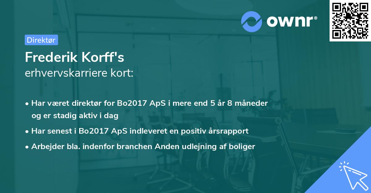 Frederik Korff's erhvervskarriere kort