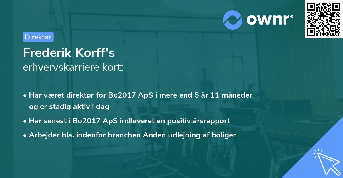 Frederik Korff's erhvervskarriere kort