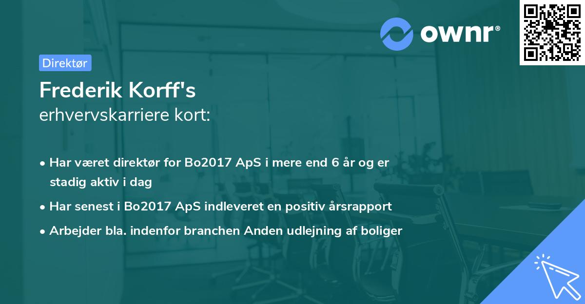 Frederik Korff's erhvervskarriere kort