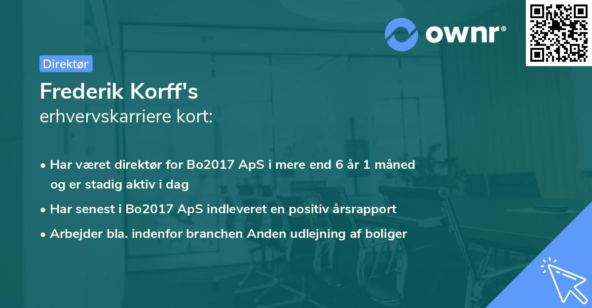 Frederik Korff's erhvervskarriere kort