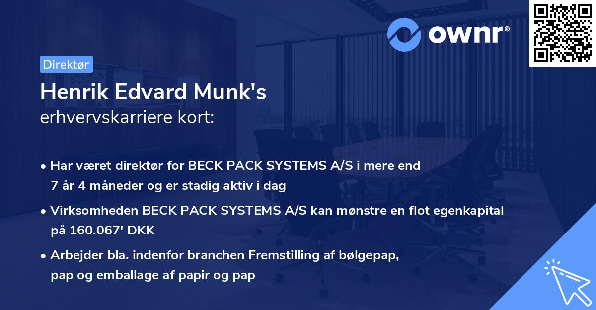 Henrik Edvard Munk's erhvervskarriere kort
