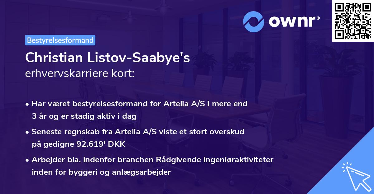 Christian Listov-Saabye's erhvervskarriere kort