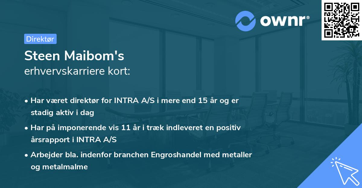Steen Maibom's erhvervskarriere kort
