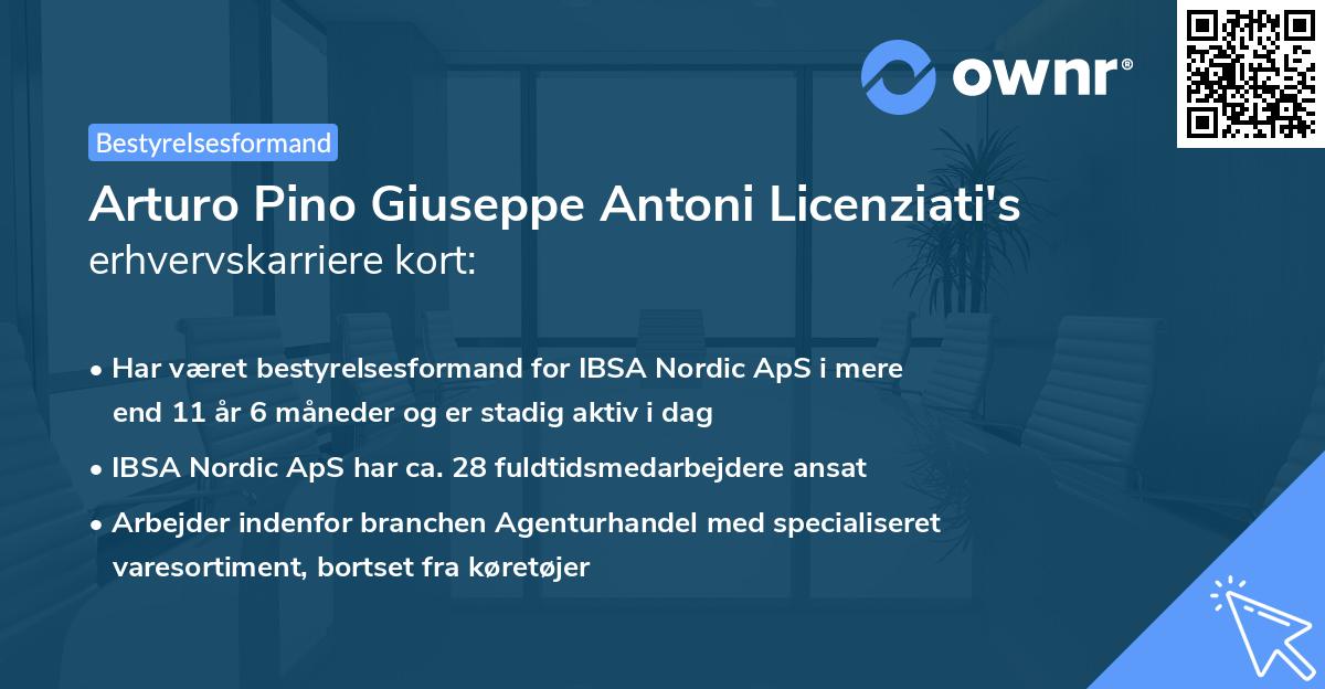 Arturo Pino Giuseppe Antoni Licenziati's erhvervskarriere kort
