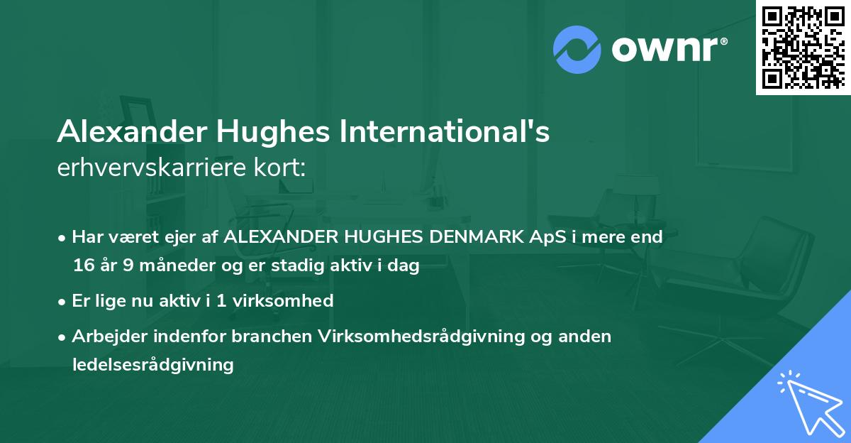 Alexander Hughes International's erhvervskarriere kort