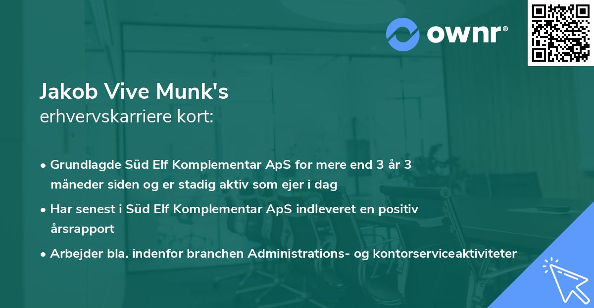 Jakob Vive Munk's erhvervskarriere kort