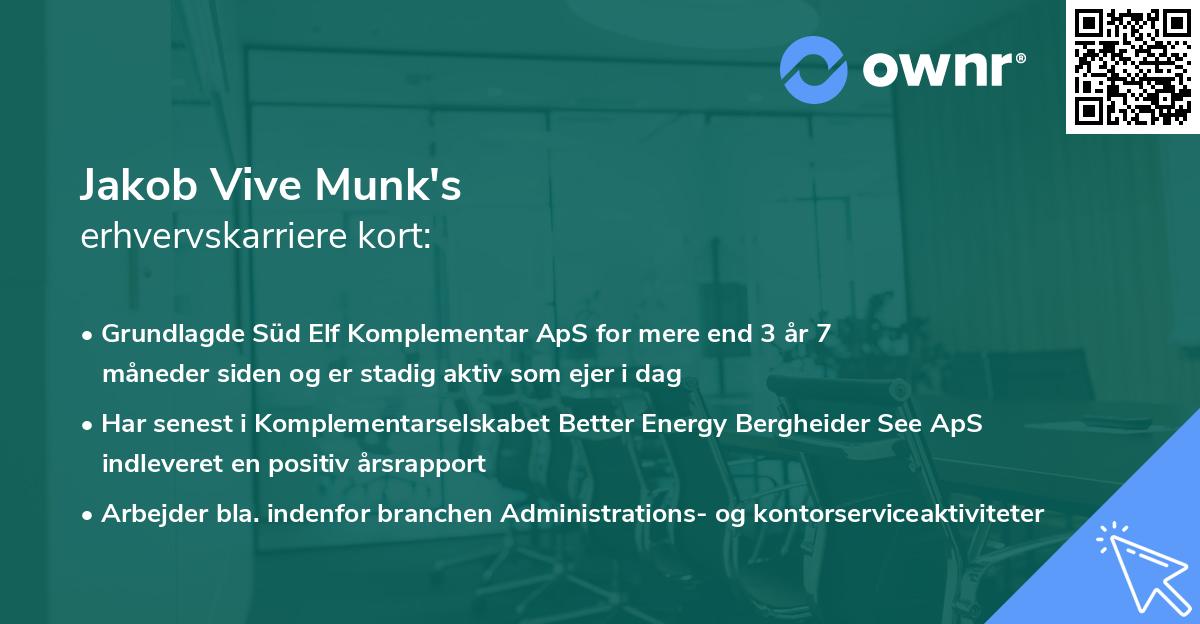Jakob Vive Munk's erhvervskarriere kort