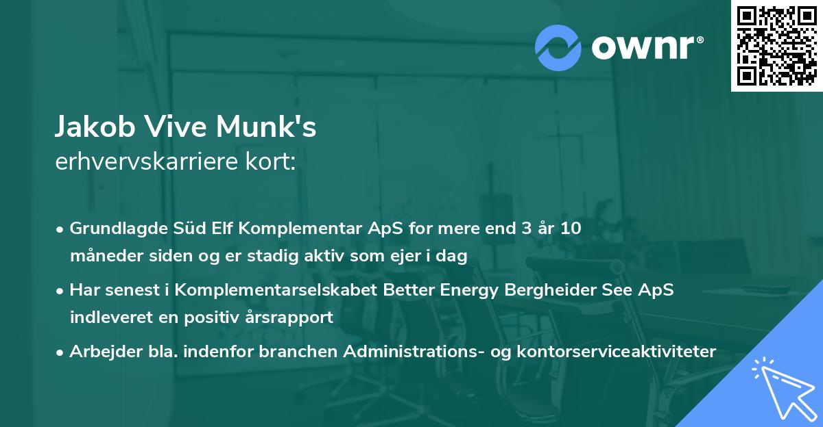 Jakob Vive Munk's erhvervskarriere kort
