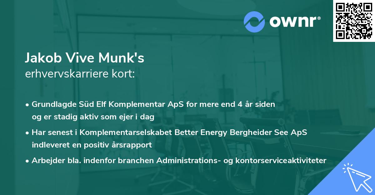 Jakob Vive Munk's erhvervskarriere kort