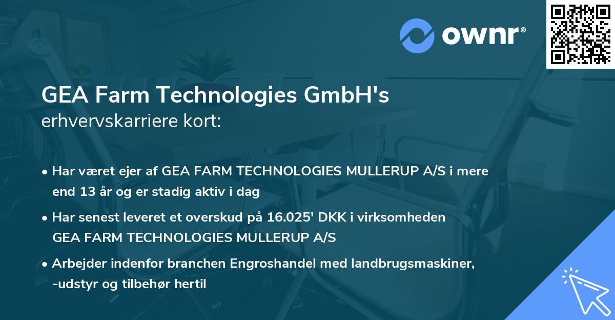 GEA Farm Technologies GmbH's erhvervskarriere kort