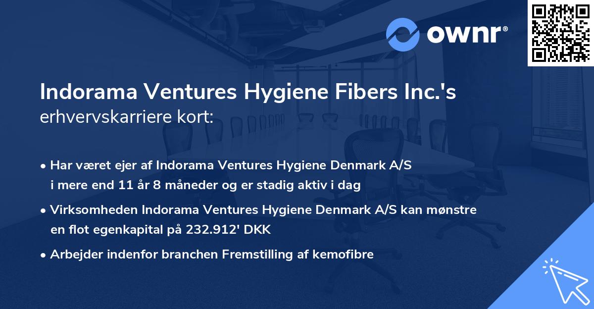 Indorama Ventures Hygiene Fibers Inc.'s erhvervskarriere kort