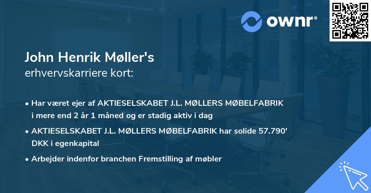 John Henrik Møller's erhvervskarriere kort