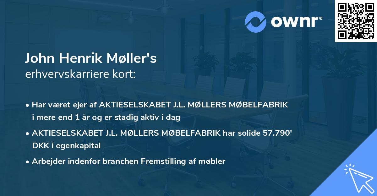 John Henrik Møller's erhvervskarriere kort