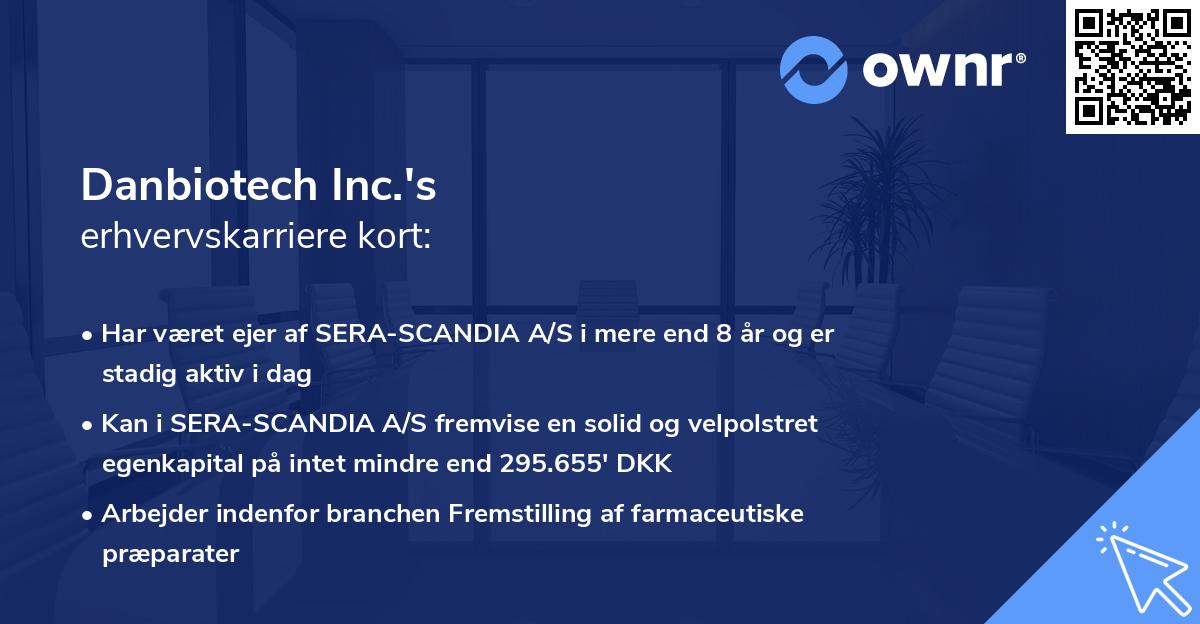 Danbiotech Inc.'s erhvervskarriere kort