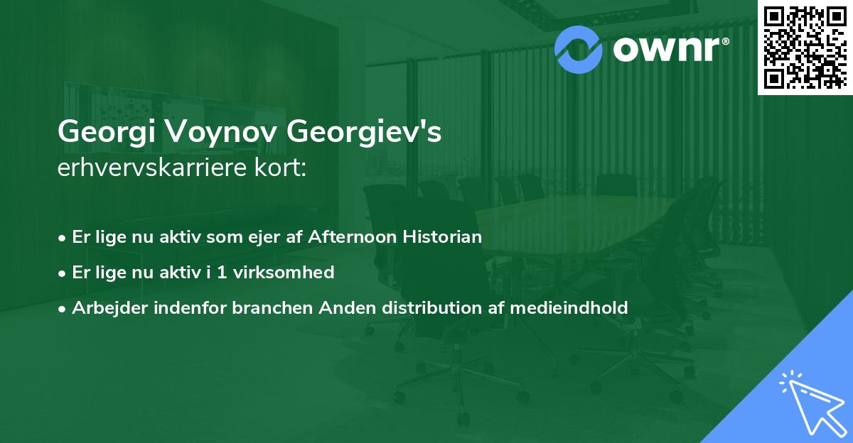 Georgi Voynov Georgiev's erhvervskarriere kort
