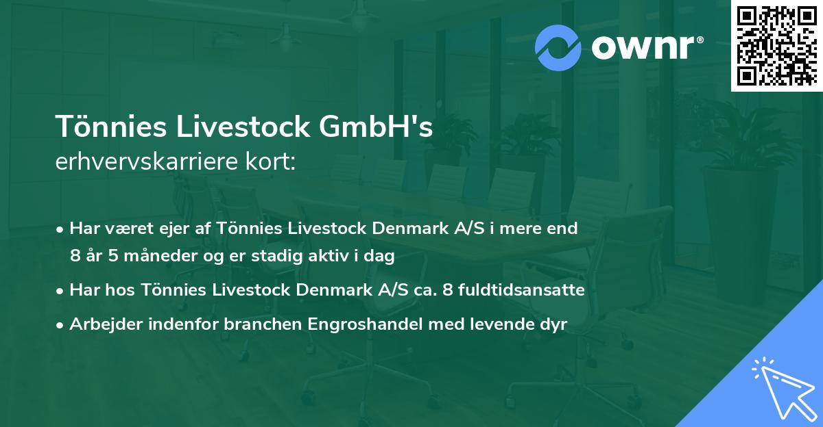 Tönnies Livestock GmbH's erhvervskarriere kort