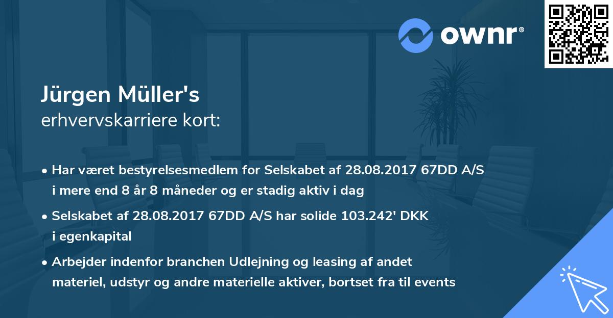 Jürgen Müller's erhvervskarriere kort
