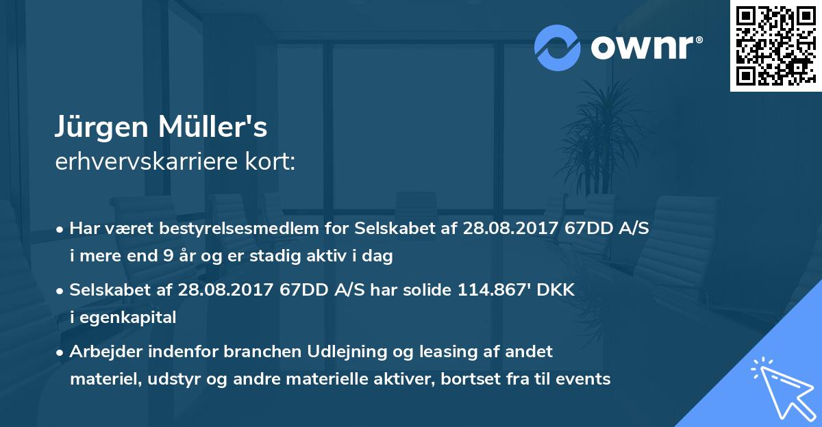 Jürgen Müller's erhvervskarriere kort