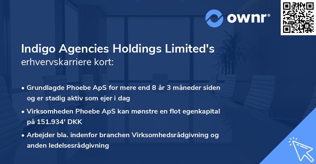 Indigo Agencies Holdings Limited's erhvervskarriere kort