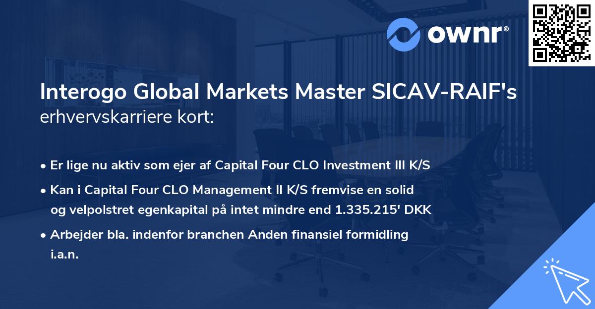 Interogo Global Markets Master SICAV-RAIF's erhvervskarriere kort
