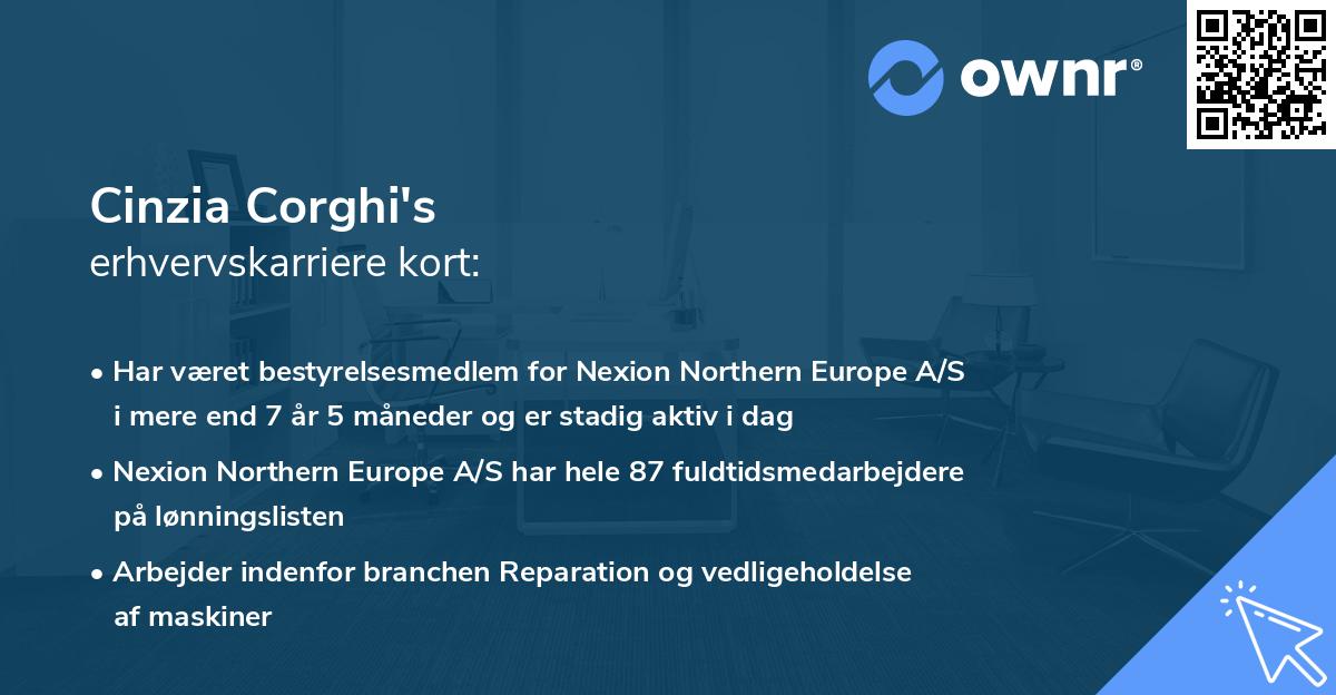 Cinzia Corghi's erhvervskarriere kort