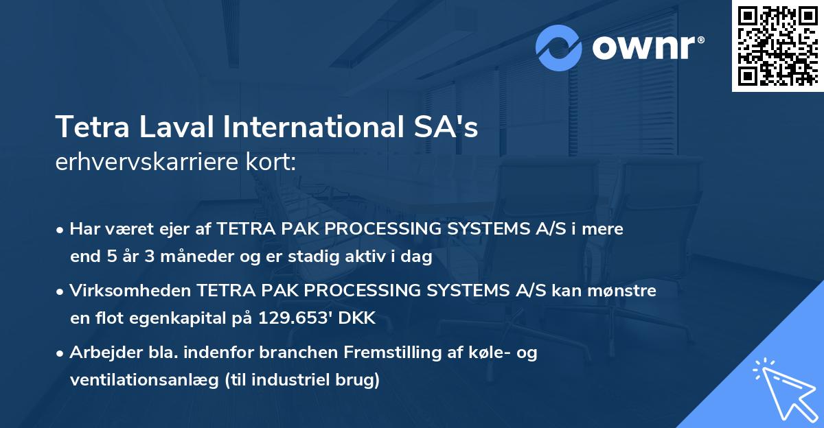 Tetra Laval International SA's erhvervskarriere kort