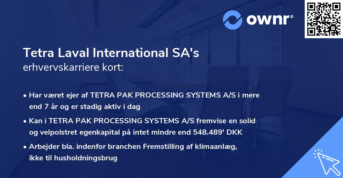 Tetra Laval International SA's erhvervskarriere kort
