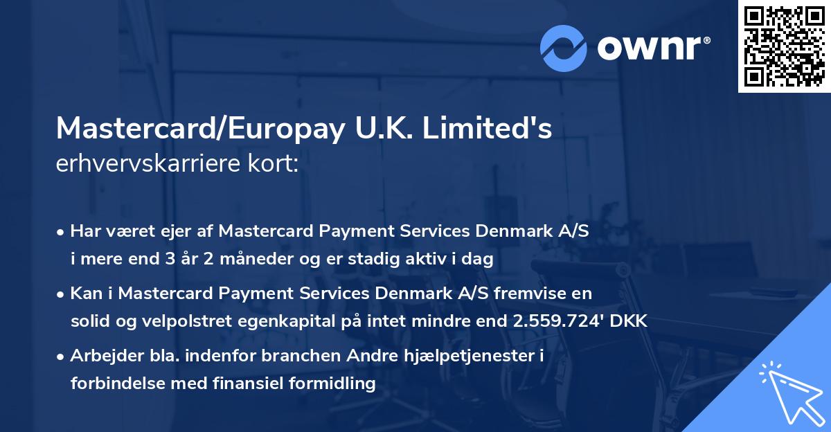 Mastercard/Europay U.K. Limited's erhvervskarriere kort