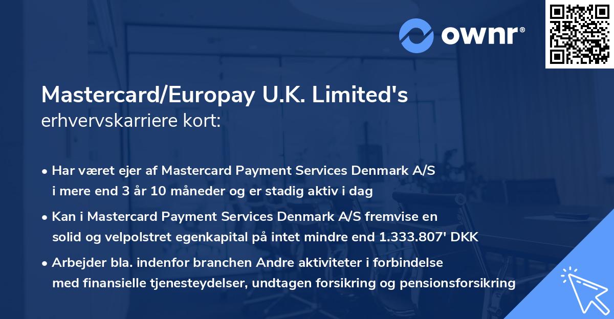 Mastercard/Europay U.K. Limited's erhvervskarriere kort